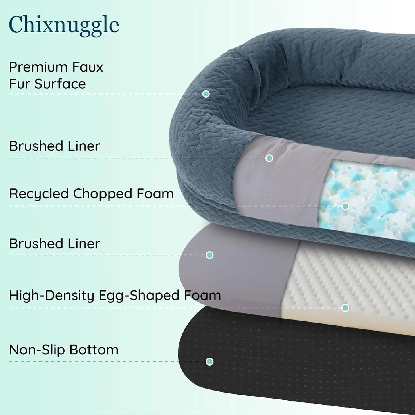 Luxury Faux Fur Giant Dog Bed with Orthopedic Foam, Portable Handle and Blanket, 72x40x10 Inches, Grayish Blue