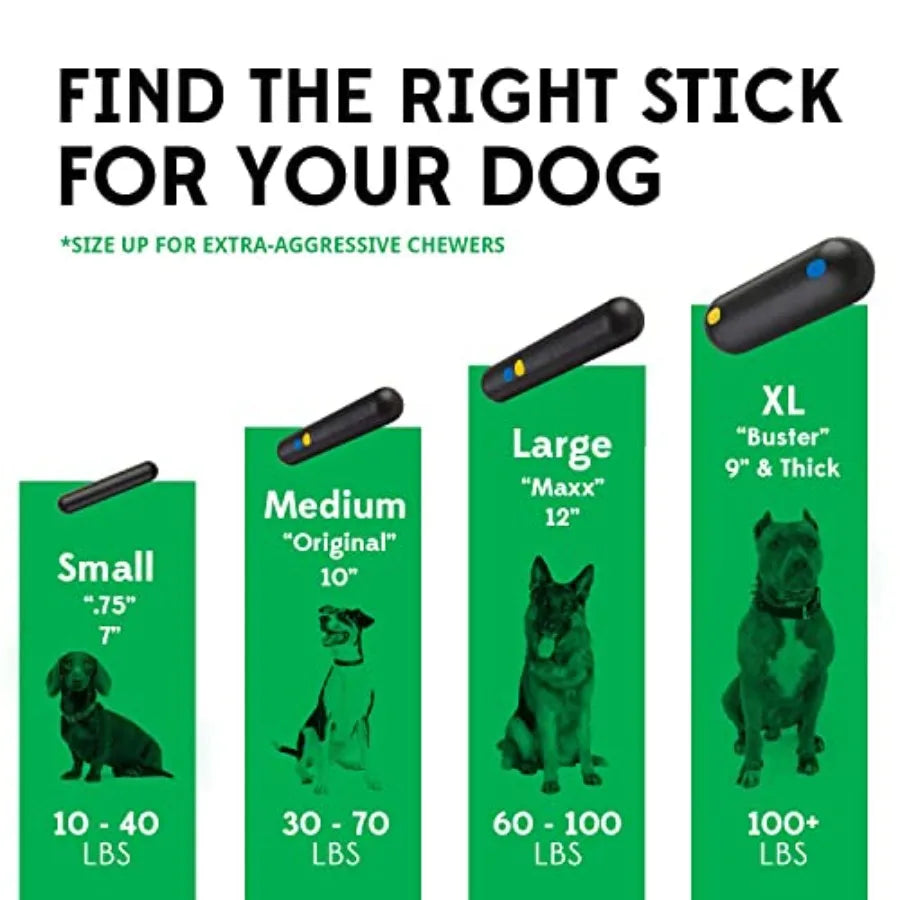 — Dog Toys for Aggressive Chewers Virtually Indestructible Dog Toys for Breeds Such as Pit Bulls and German Shepherds Heavy Dut